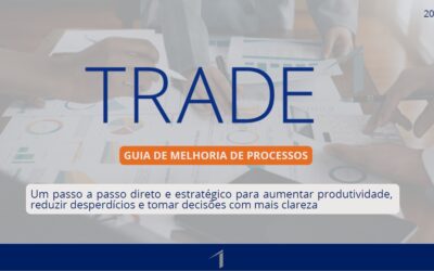 Guia de Melhoria de Processos